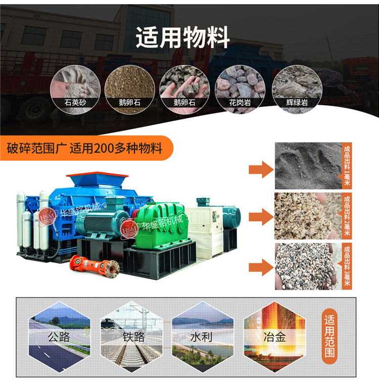 液壓對輥制砂機(jī)